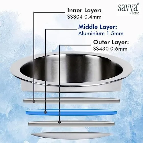 The Better Home Tall Jars 1000ml (Pack of 6) |Jars & Containers|Food Storage For Kitchen & SAVYA HOME 2.5mm Triply Tope with SS Lid 0.4mm Thick|Pack & Store Combo