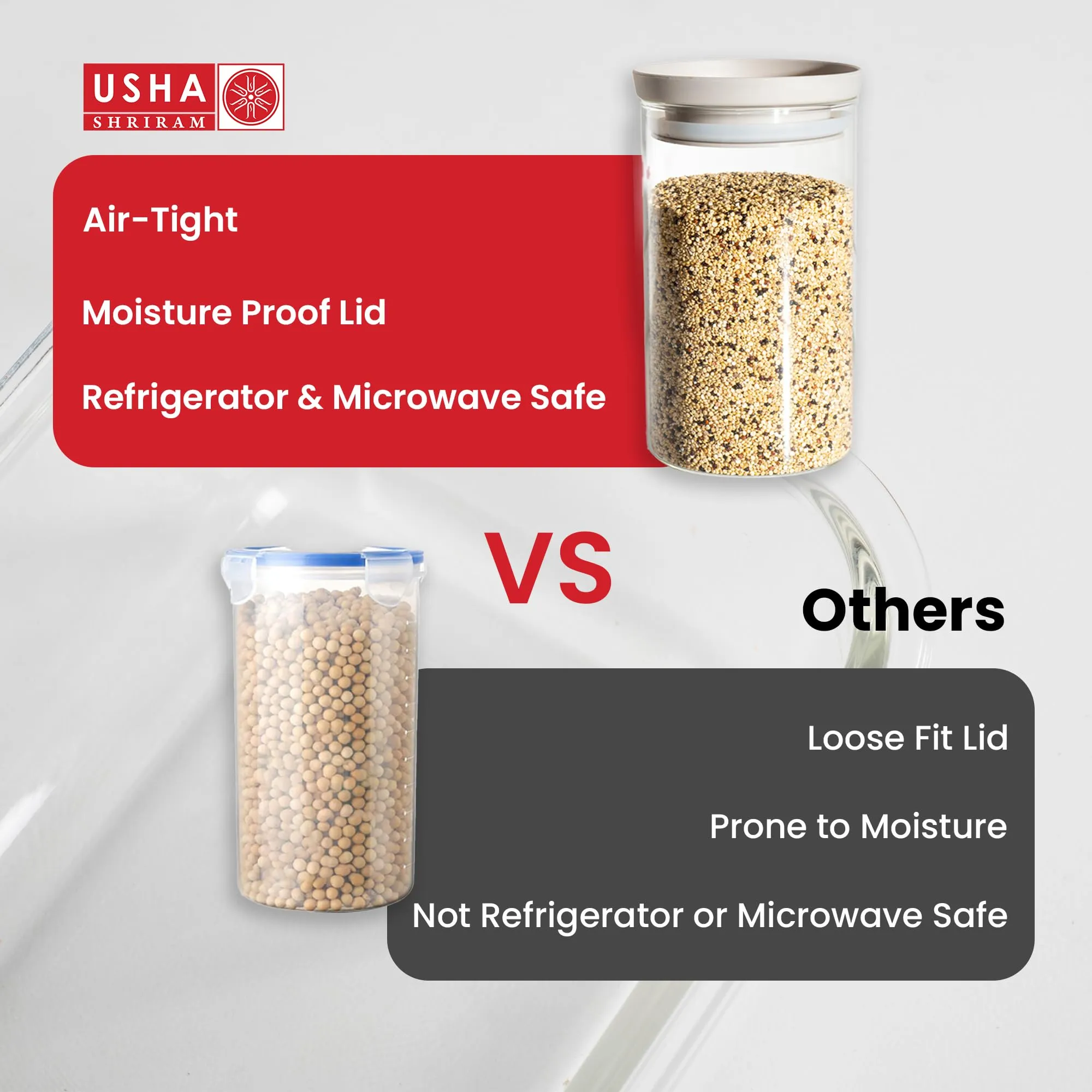USHA SHRIRAM Borosilicate Food Storage Container With Airtight Lid (1L)|Fridge Side Door Organiser Box| Vegetable Organiser For Fridge| Kitchen Organiser Items & Storage Boxes | Idli Batter Container